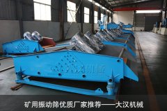 <b>哪個廠家生產的礦用振動篩質量好？</b>